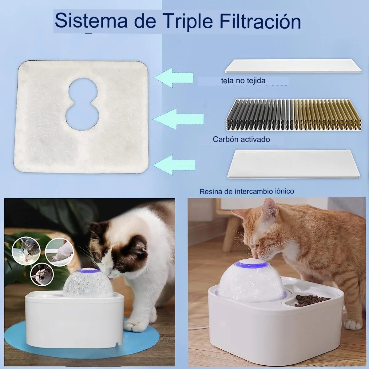 fuente de agua 2 en 1 para mascotas fuente de agua 2 en 1 para mascotas